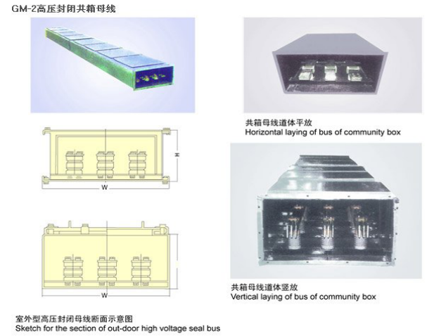 高壓母線(xiàn)槽的基本介紹