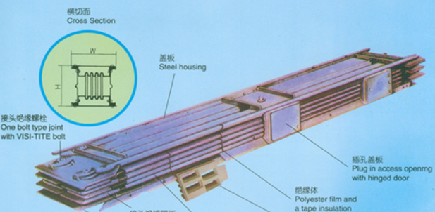 母線(xiàn)槽內(nèi)母線(xiàn)與電纜母線(xiàn)的事故處理措施