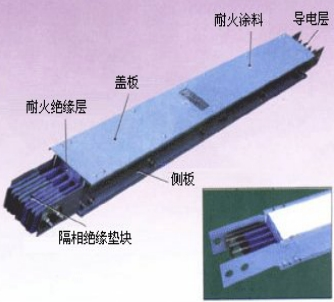 什么是密集型插接式母線(xiàn)槽？母線(xiàn)槽特點(diǎn)介紹